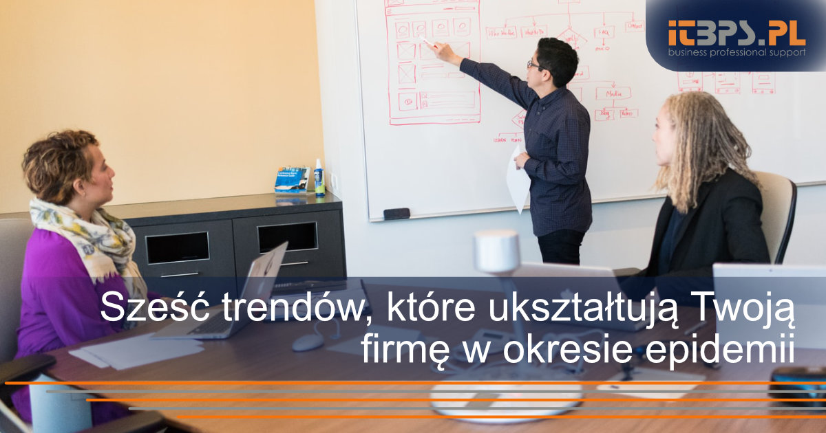 Sześć trendów, które ukształtują Twoją firmę w okresie epidemii
